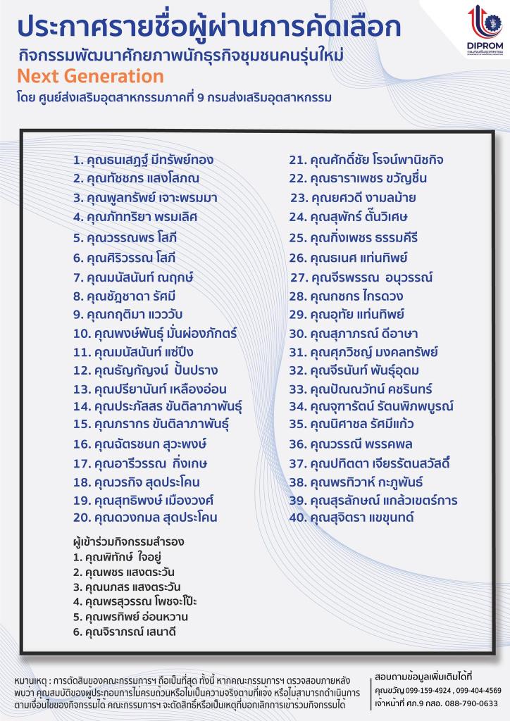 ประกาศผลการคัดเลือกผู้ผ่านเข้าร่วมกิจกรรม “พัฒนาศักยภาพนักธุรกิจชุมชนคนรุ่นใหม่ (Next Generation)”