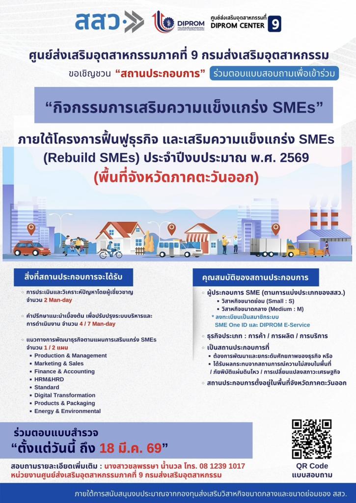 ขอเชิญตอบแบบสำรวจเพื่อสมัครเข้าร่วมโครงการฟื้นฟูธุรกิจ และเสริมความแข็งแกร่ง SMEs (Rebuild SMEs)