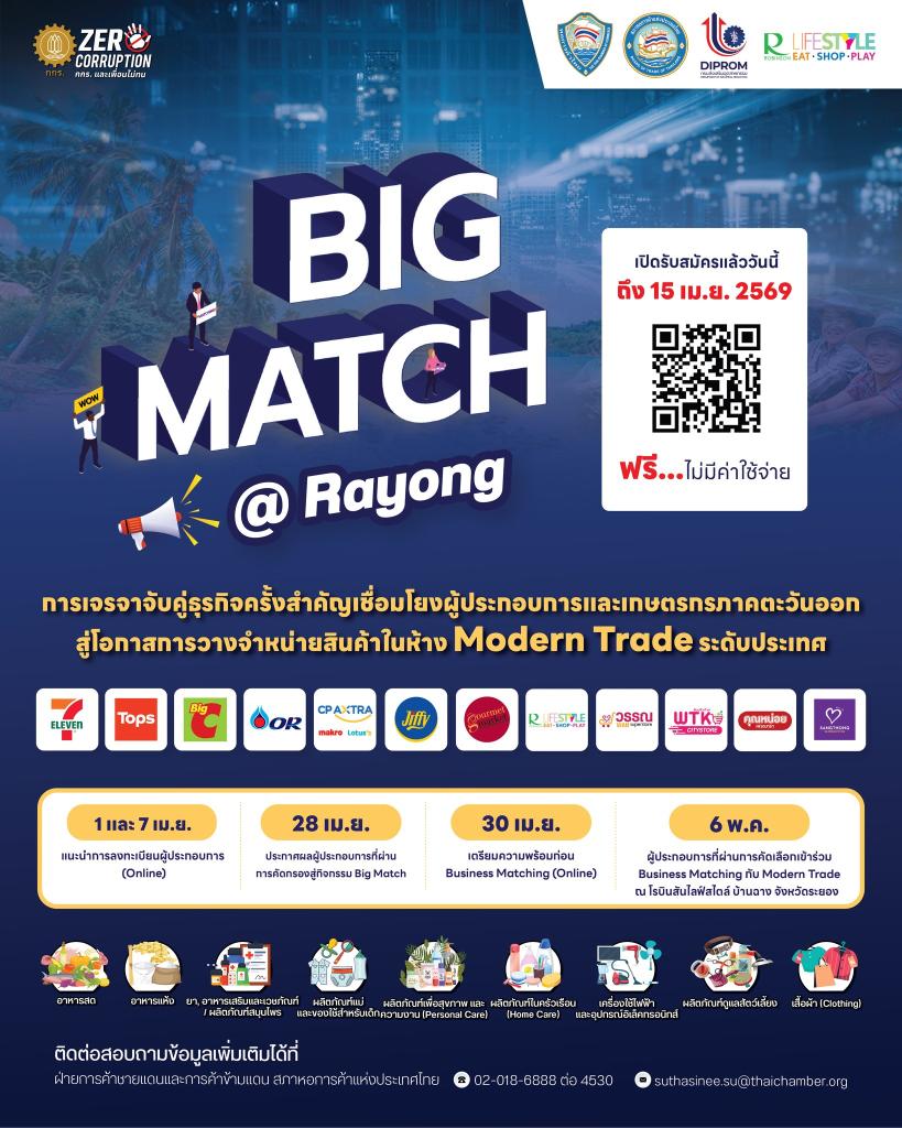 ขอเชิญเข้าร่วมกิจกรรม "BIG MATCH @ Rayong"