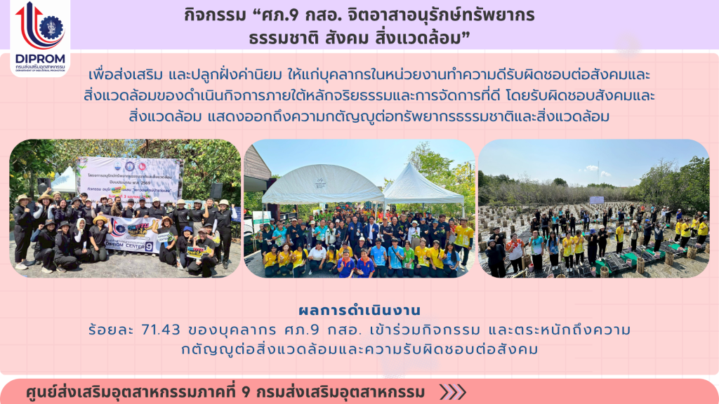 ศูนย์ส่งเสริมอุตสาหกรรมภาคที่ 9 กรมส่งเสริมอุตสาหกรรม เผยแพร่เอกสารองค์ความรู้จากการดำเนินการเป็นองค์กรคุณธรรม ประจำปีงบประมาณ 2569