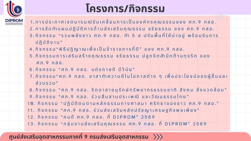 ศูนย์ส่งเสริมอุตสาหกรรมภาคที่ 9 กรมส่งเสริมอุตสาหกรรม เผยแพร่เอกสารองค์ความรู้จากการดำเนินการเป็นองค์กรคุณธรรม ประจำปีงบประมาณ 2569
