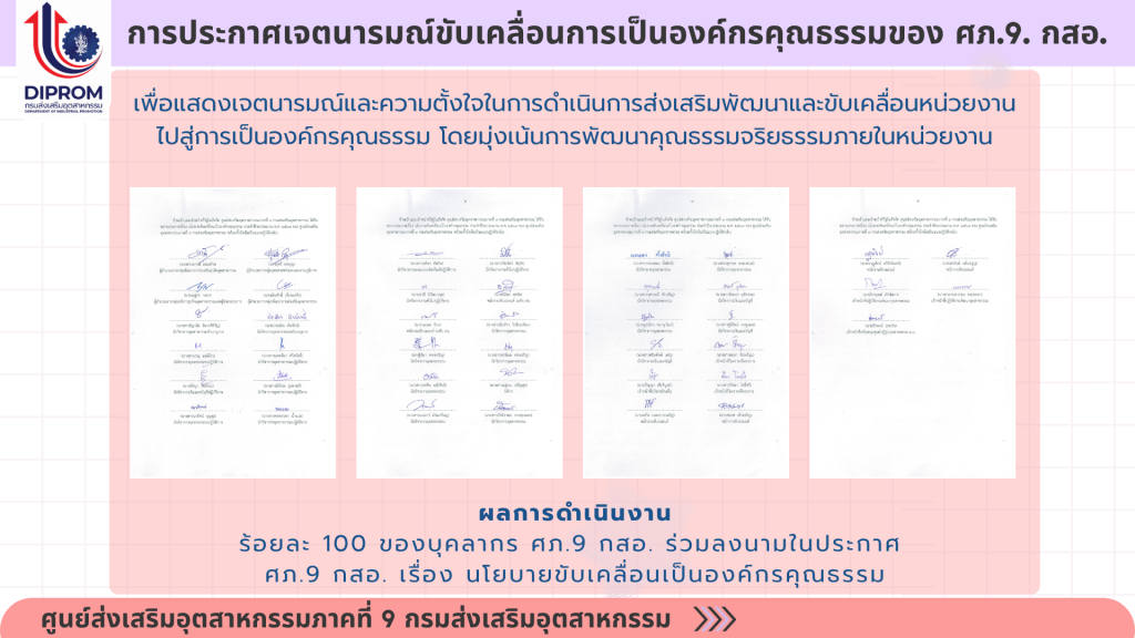 ศูนย์ส่งเสริมอุตสาหกรรมภาคที่ 9 กรมส่งเสริมอุตสาหกรรม เผยแพร่เอกสารองค์ความรู้จากการดำเนินการเป็นองค์กรคุณธรรม ประจำปีงบประมาณ 2569