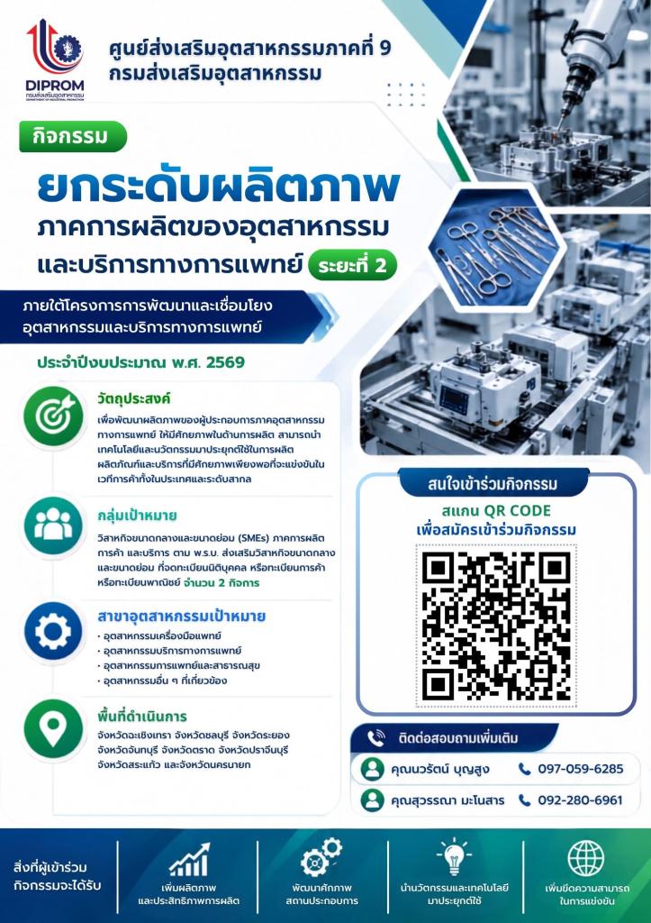เปิดรับสมัครผู้ประกอบการ SMEs เข้าร่วมกิจกรรมยกระดับผลิตภาพภาคการผลิตของอุตสาหกรรมและบริการทางการแพทย์ ระยะที่ 2